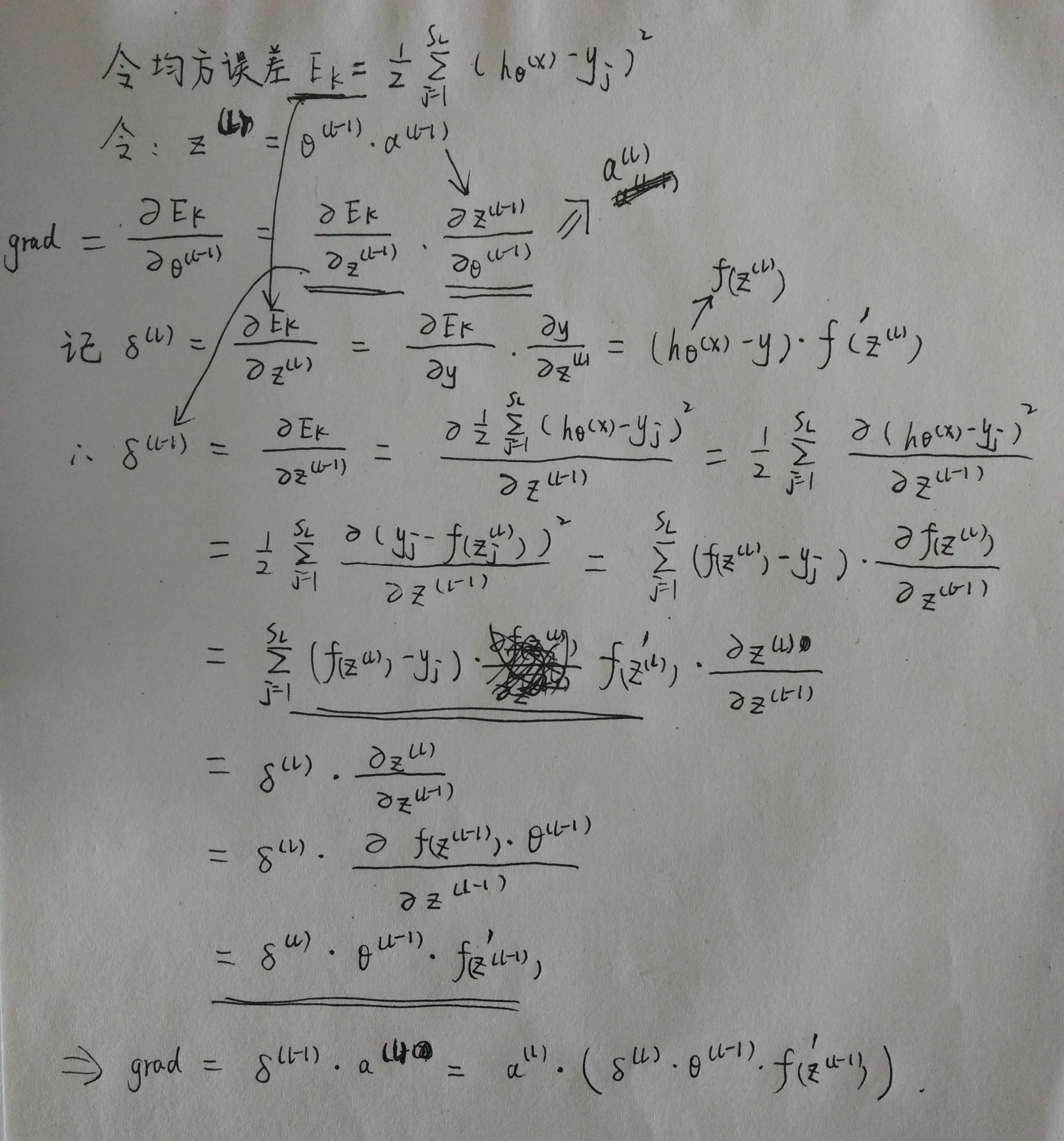 NeuralNetwork_03.jpg enter description here