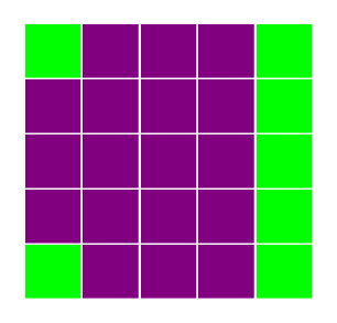 Coloring blocks