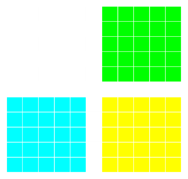 Matrix multiplication with IPython blocks