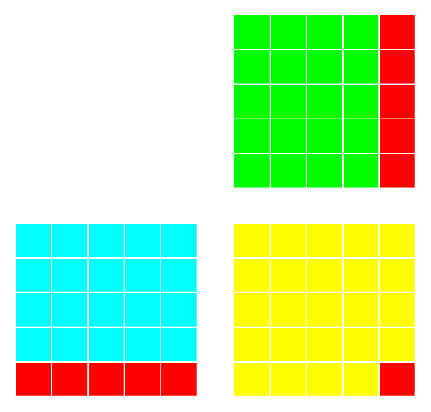 Multiplying rows and columns for matrix multiplication