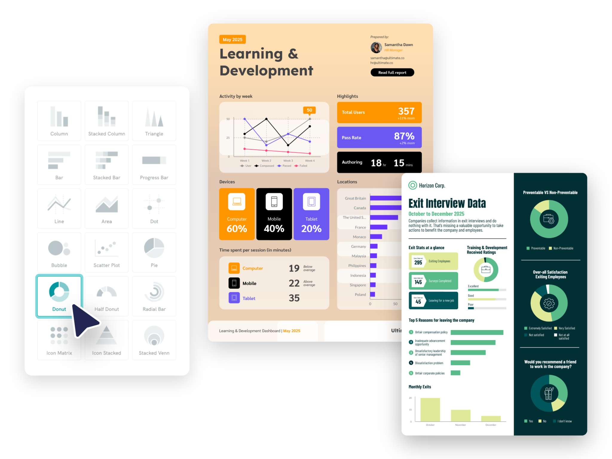 Charts & Graphs on Piktochart