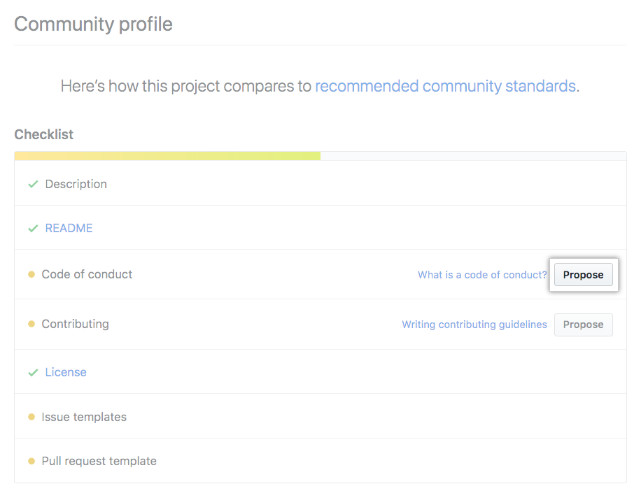 Community profile checklist with recommended community standards for contributors