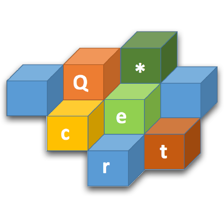 @querycert