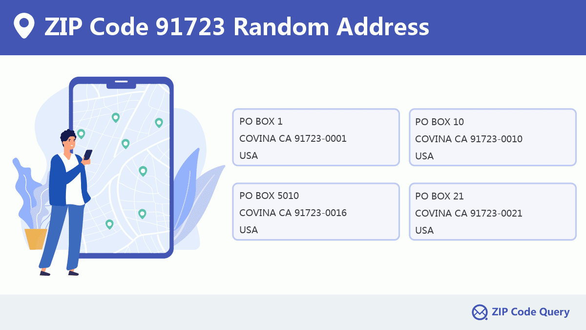 ZIP Code:91723