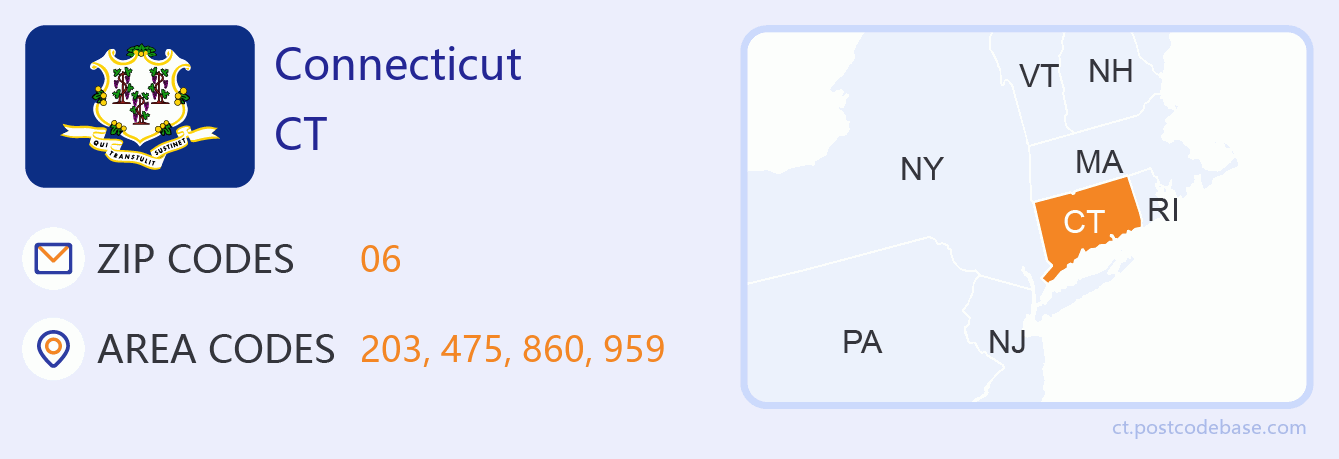 State: ct