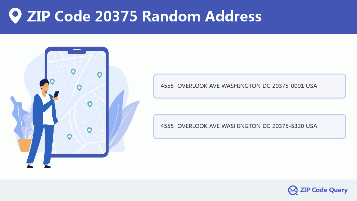 ZIP Code:20375