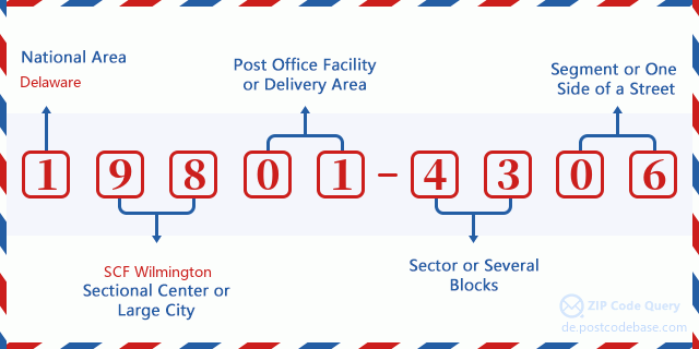 ZIP Code: 19801-4306