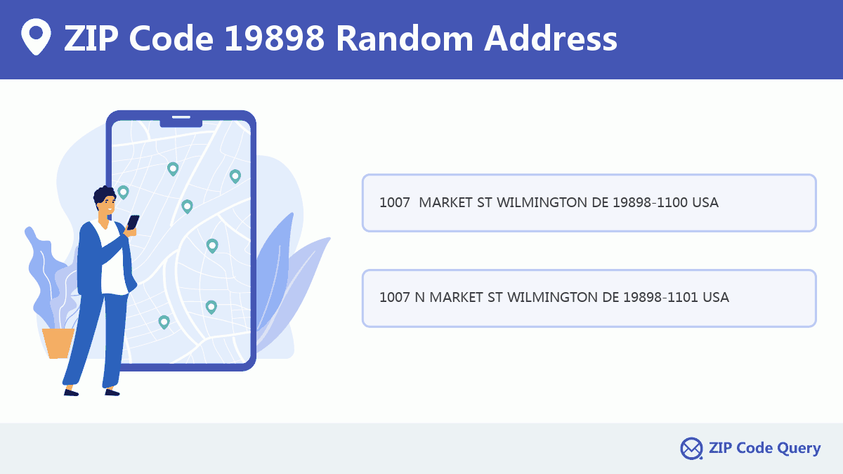 ZIP Code:19898