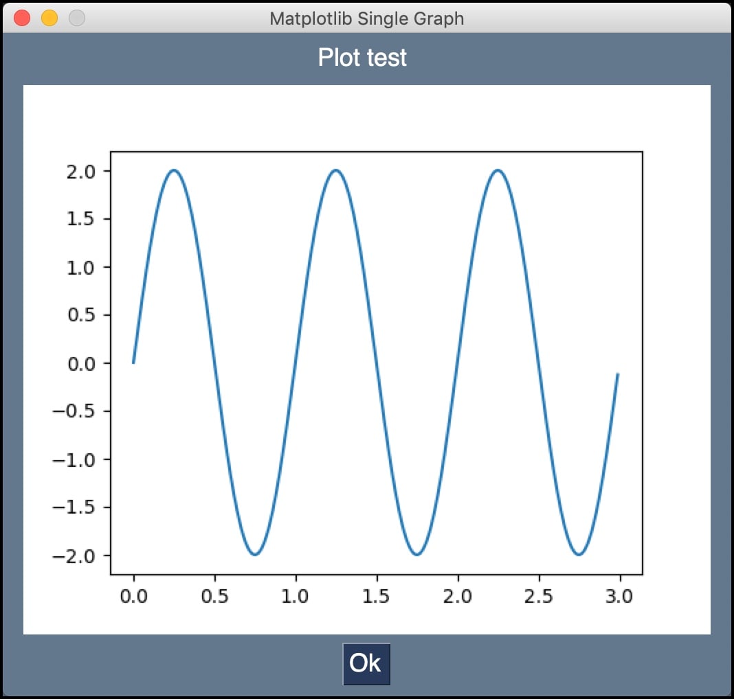 PySimpleGUI with Matplotlib Graph