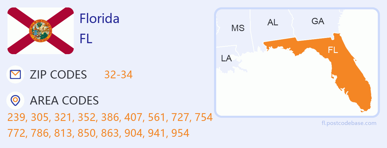 State: fl