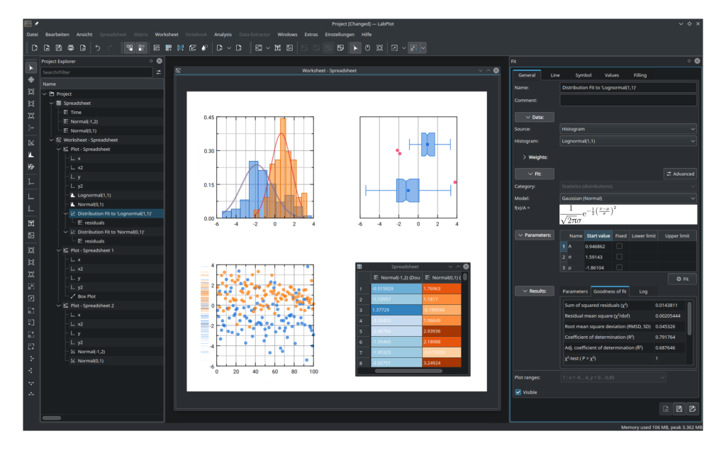 Basic Plots