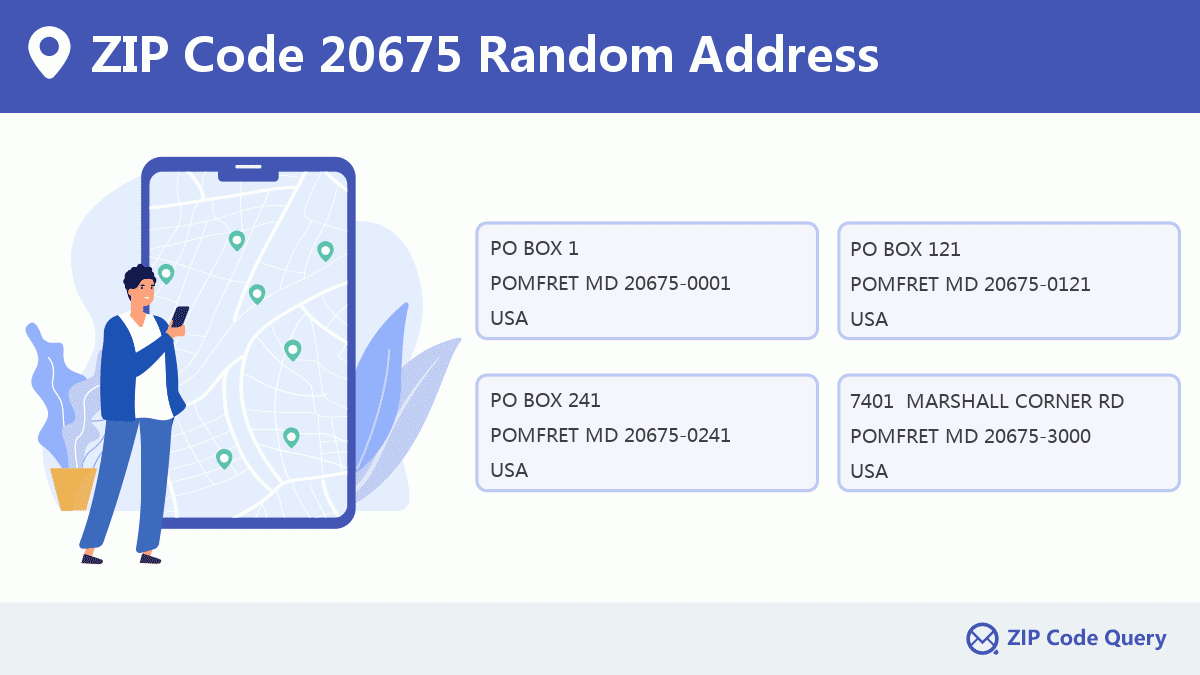 ZIP Code:20675