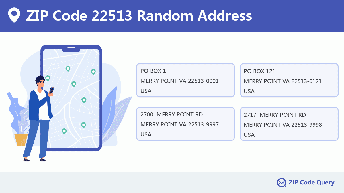 ZIP Code:22513