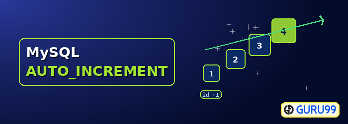 MySQL INCREMENT AUTO