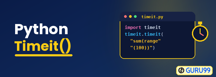 Python Timeit()