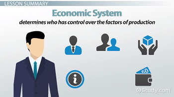 Technoarete Transactions on Economics and Business Systems